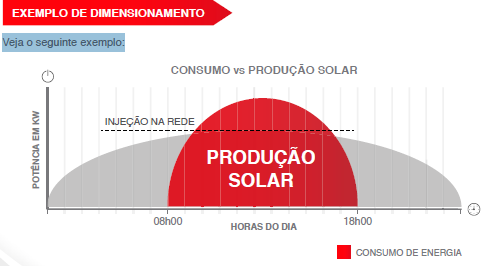 BIOFLUIDOS - CLIMATIZAÇÃO – ENERGIAS RENOVÁVEIS – AR CONDICIONADO foto 8